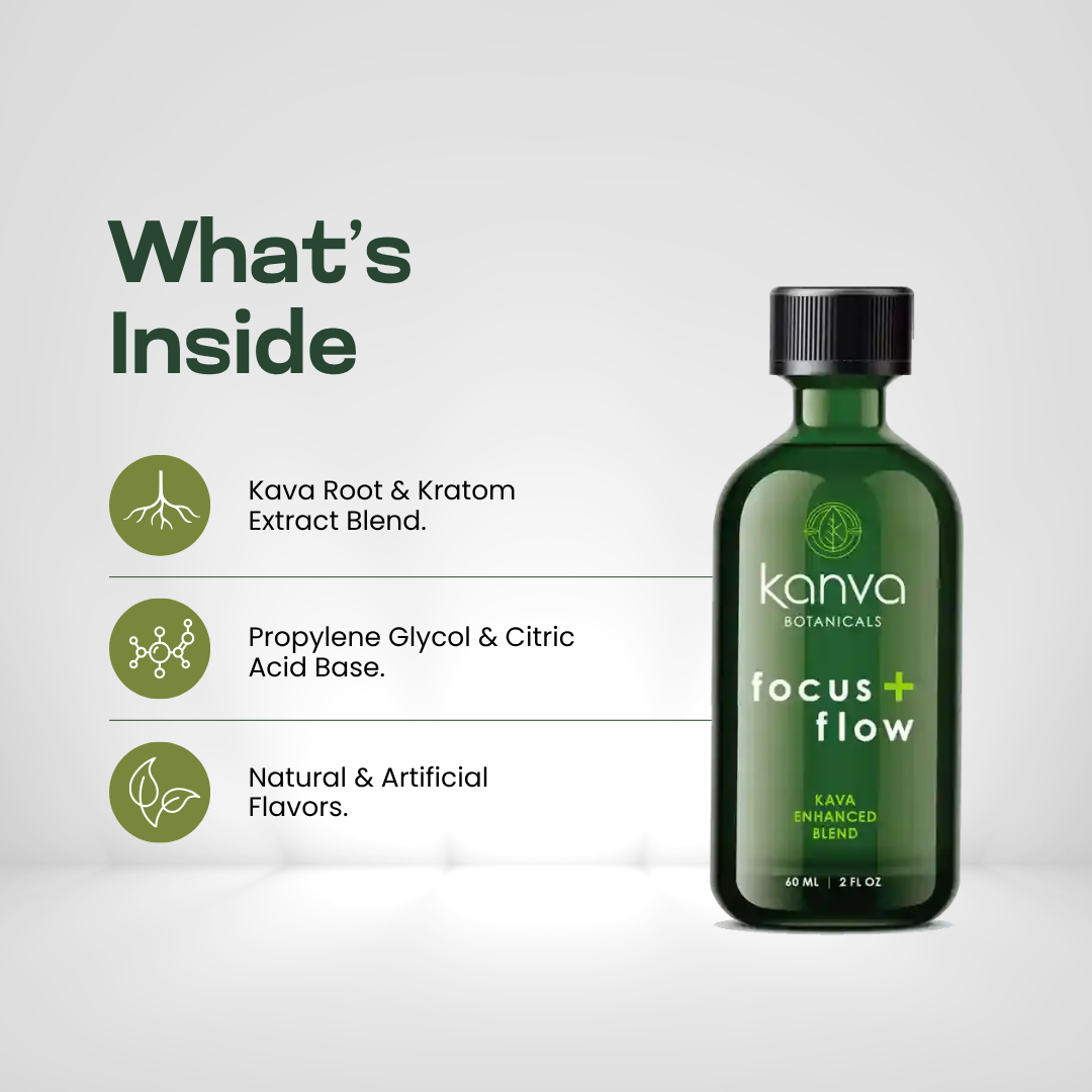 Kanva Focus and Flow ingredients: kava root extract, kratom leaf extract, water and natural flavors