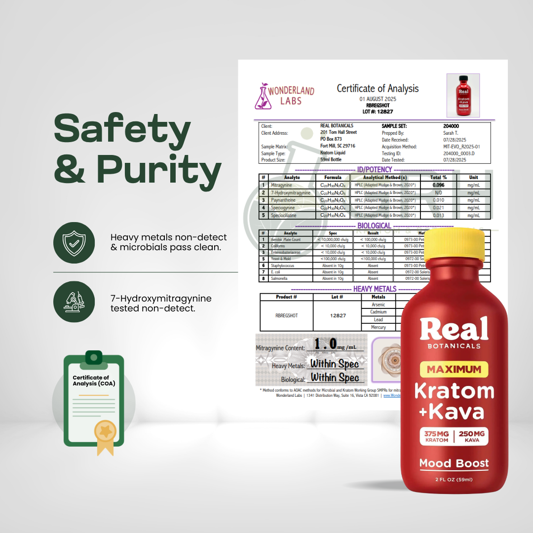 Real Botanicals Kratom plus Kava certificate of analysis from Wonderland Labs, lot 12827