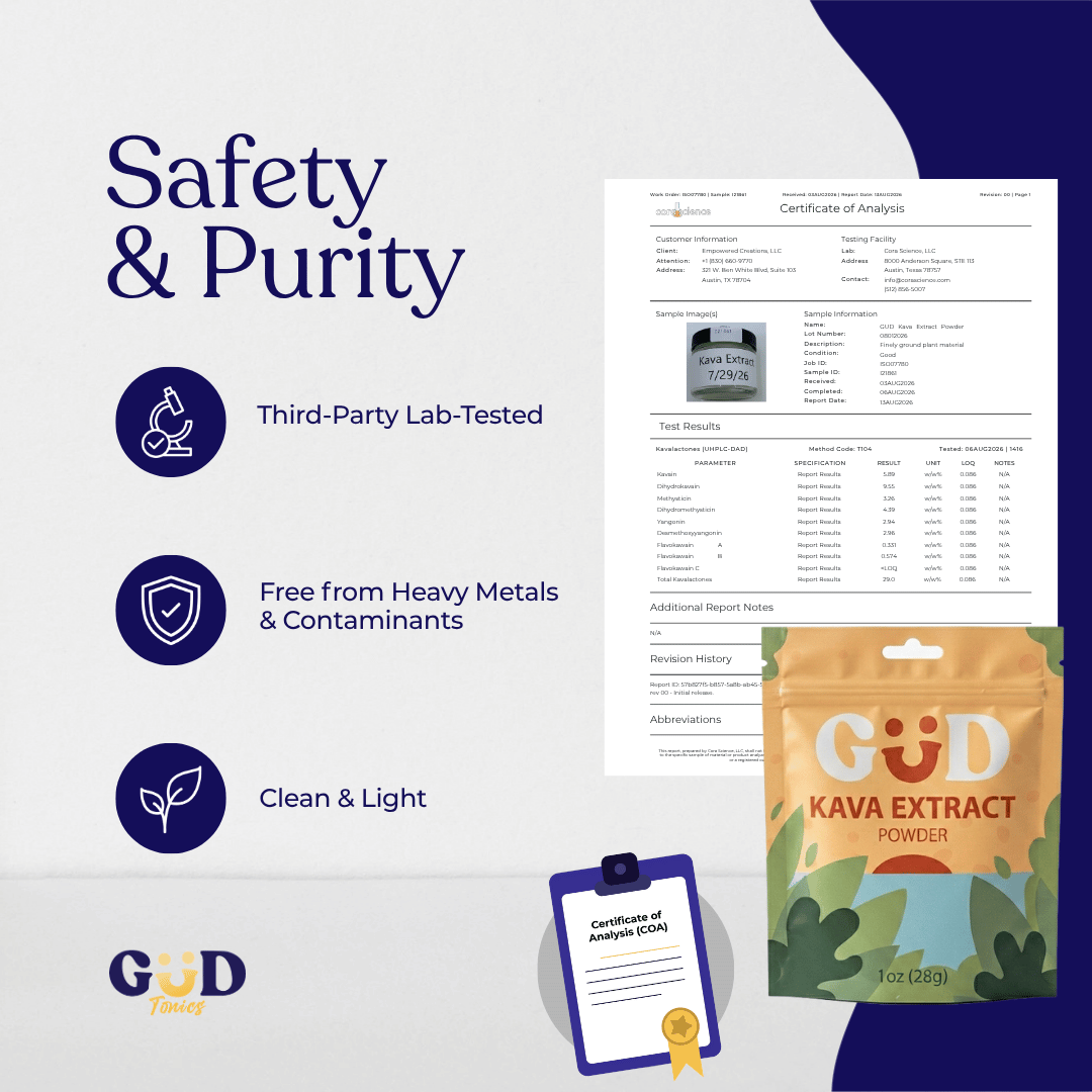 GÜD Tonics Kava Extract Powder lab-test certificate, Aug 13, 2026
