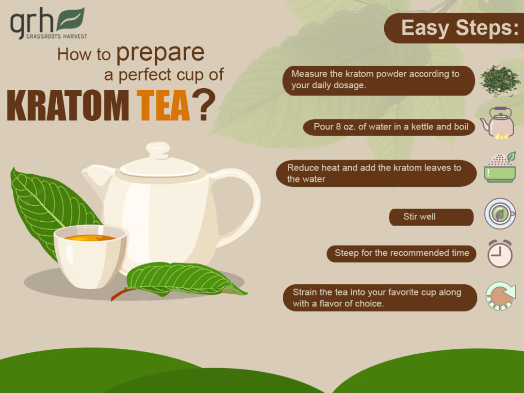 GRH Blog - How To Make Kratom Tea | GRH Kratom Online - How To Make Kratom Tea From Powder