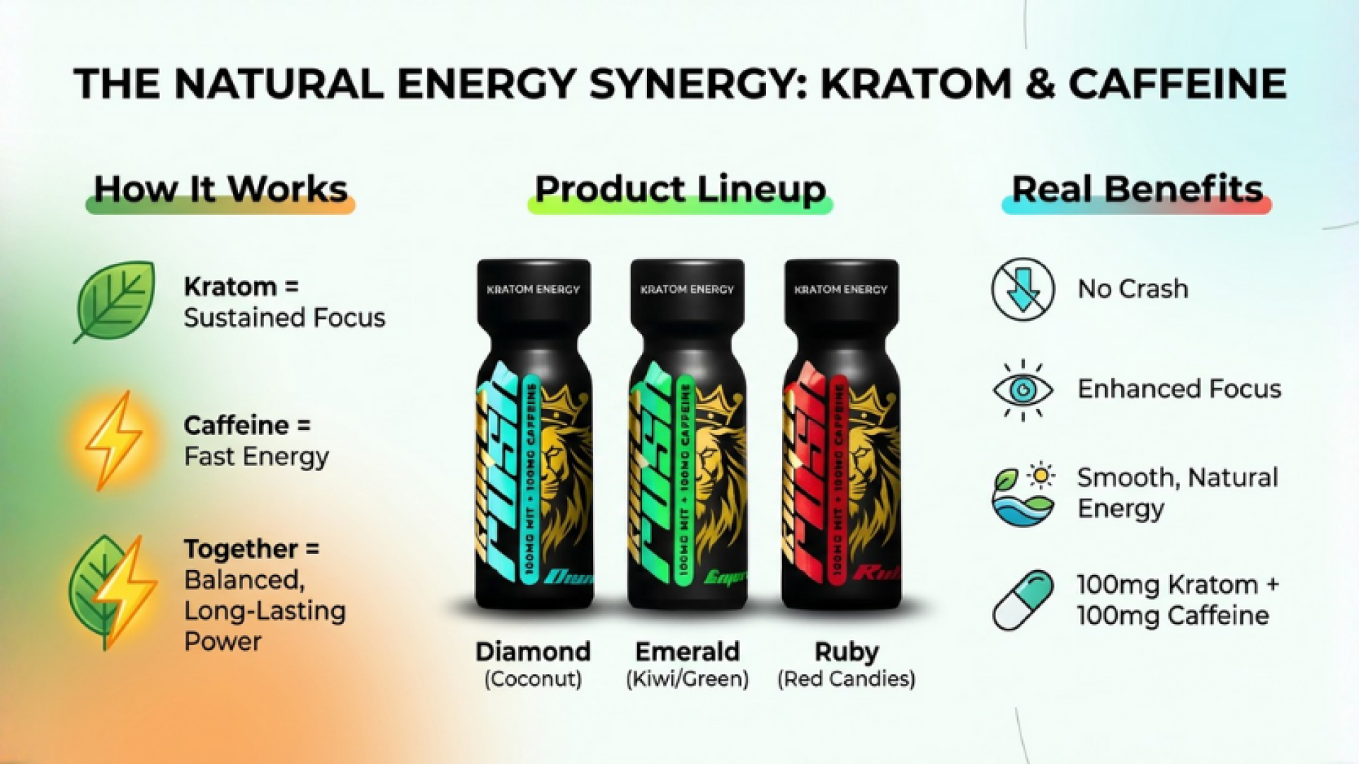 Unlock Natural Energy with King K Rush_ The Ultimate Kratom and Caffeine Blend